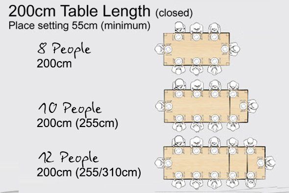 How Much Room For Dining Table And Chairs Metric How Much Room For Dining Table And Chairs Metric