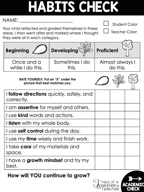 Best 25+ Kindergarten assessment checklist ideas on Pinterest - assessment report format Best 25+ Kindergarten assessment checklist ideas on Pinterest - assessment report format