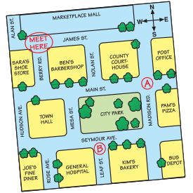 easy lesson on using maps and writing directions