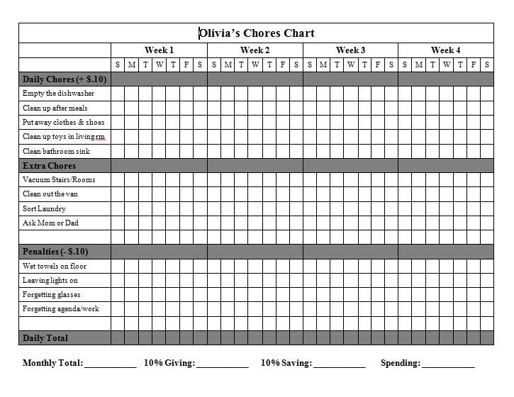 71 best Chore Charts images on Pinterest Chore charts, Kids