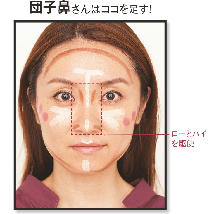 鼻まわりの光と影を操作して とにかく鼻筋、小鼻まわりにローライトとハイライトを駆使する。鼻筋を立たせるために鼻根の両脇には縦、小鼻には横にロー