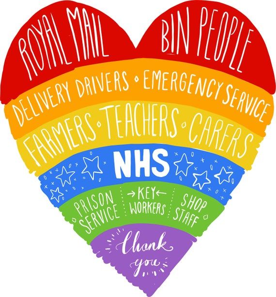 Pin On Nhs