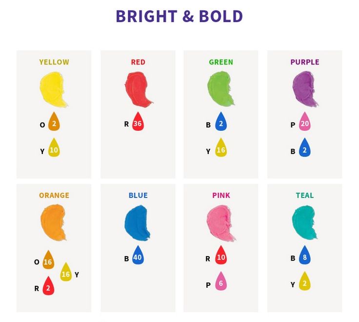 88 best Icing Color images on Pinterest | Cookie tips, Cookie ... 88 best Icing Color images on Pinterest | Cookie tips, Cookie ...