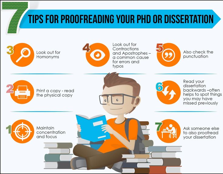 Dissertation education technology