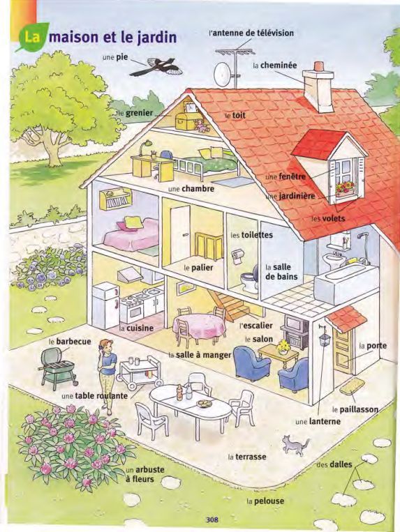 110 best Français images on Pinterest Learn to speak french - moquette imputrescible pour salle de bain 110 best Français images on Pinterest Learn to speak french - moquette imputrescible pour salle de bain