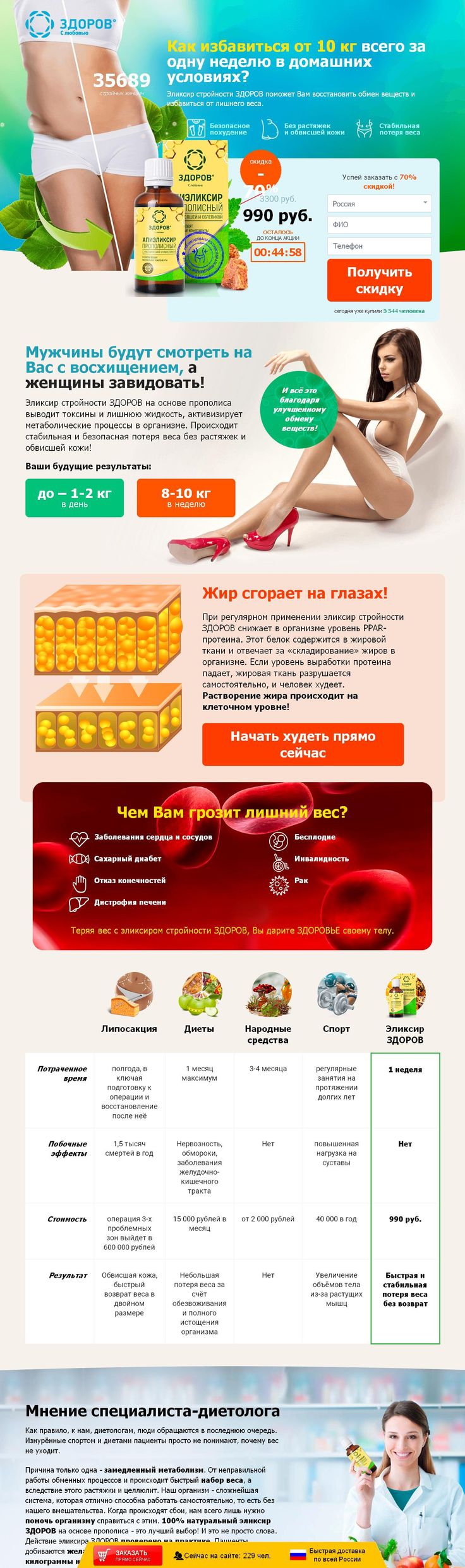 Эликсир Здоровья Для Похудения Форум.
