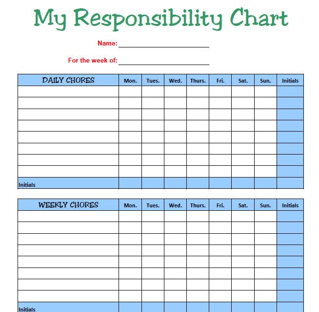 It is a graphic of Unusual Printable Responsibility Charts This is a photo of Unusual Printable Responsibility Charts