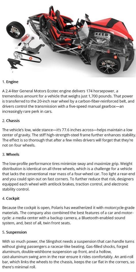 Polaris Slingshot Car Insurance Quotes Polaris Slingshot Car Insurance Quotes