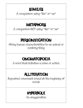 direct metaphor definition
