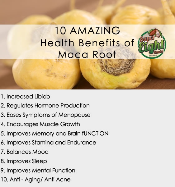 54 Best Testosterone booster foods wikipedia for Living Room Wall Decor