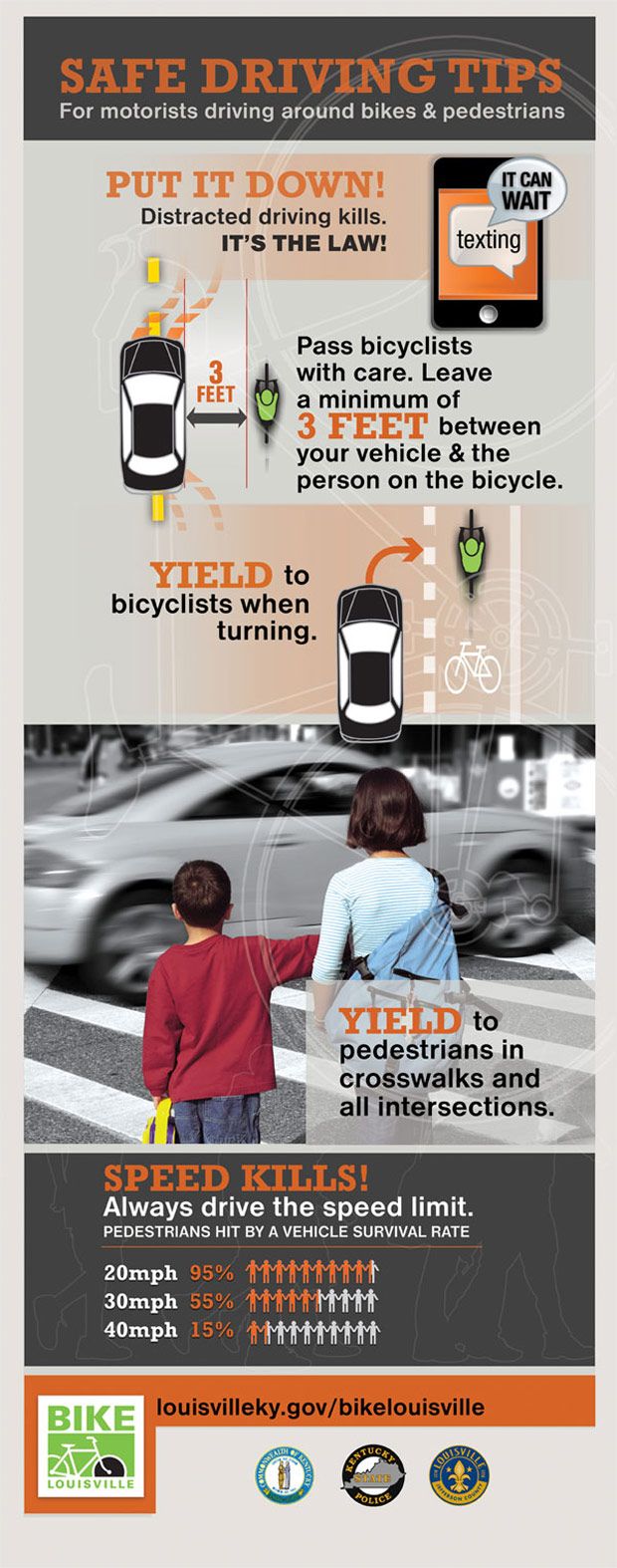 an analysis of the car crash accident and the safety tips for driving The wheel learn these safe driving topics and tips to use to ensure you know how to drive safely if you're in an accident, first make sure no one in the car is injured next, check they're one of your best defenses in a crash and it's the. an analysis of the car crash accident and the safety tips for driving The wheel learn these safe driving topics and tips to use to ensure you know how to drive safely if you're in an accident, first make sure no one in the car is injured next, check they're one of your best defenses in a crash and it's the.