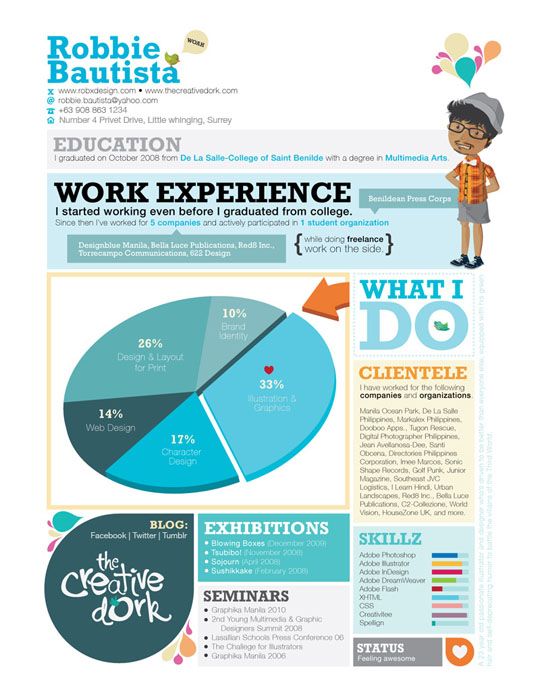 127 best resume\/cv images on Pinterest Page layout, Resume - interactive resume template 127 best resume\/cv images on Pinterest Page layout, Resume - interactive resume template