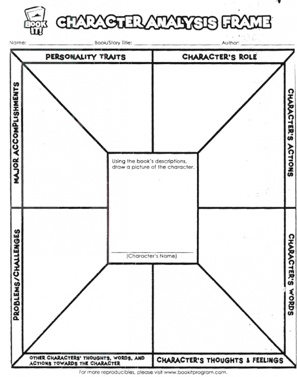 40 best Language Arts - character analysis images on Pinterest - character analysis 40 best Language Arts - character analysis images on Pinterest - character analysis
