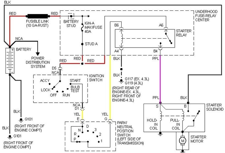 Neutral Safety Switch Wiring Diagram U0026 5 Pin Relay Wiring