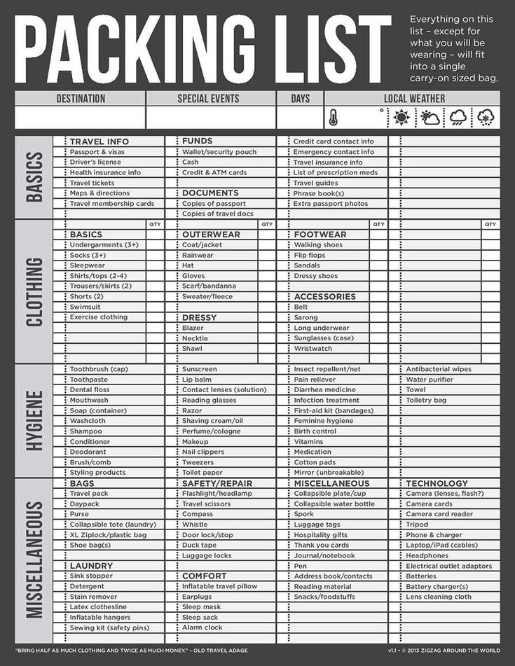 Packing tips for travel, Packing list, List.