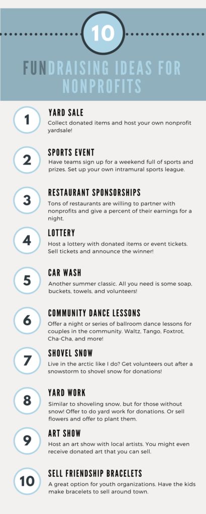 11 best fundraising images on pinterest fundraising ideas for