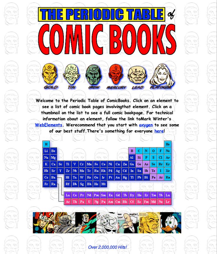 72 best Chemistry for Kids images on Pinterest Physical science - copy periodic table list by name 72 best Chemistry for Kids images on Pinterest Physical science - copy periodic table list by name