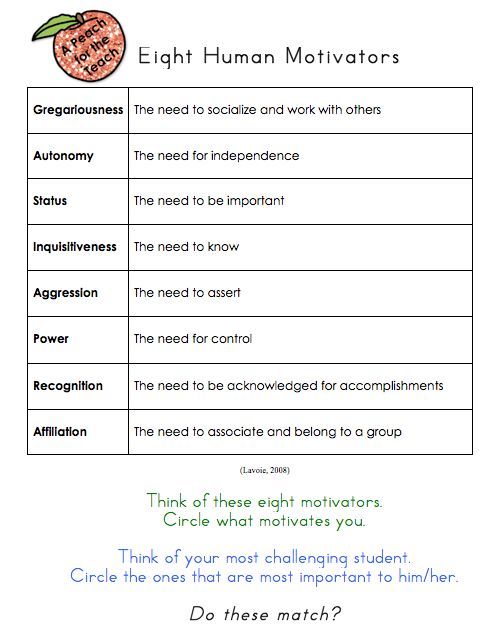 522 best Employee Motivation images on Pinterest Employee - employee counseling form 522 best Employee Motivation images on Pinterest Employee - employee counseling form