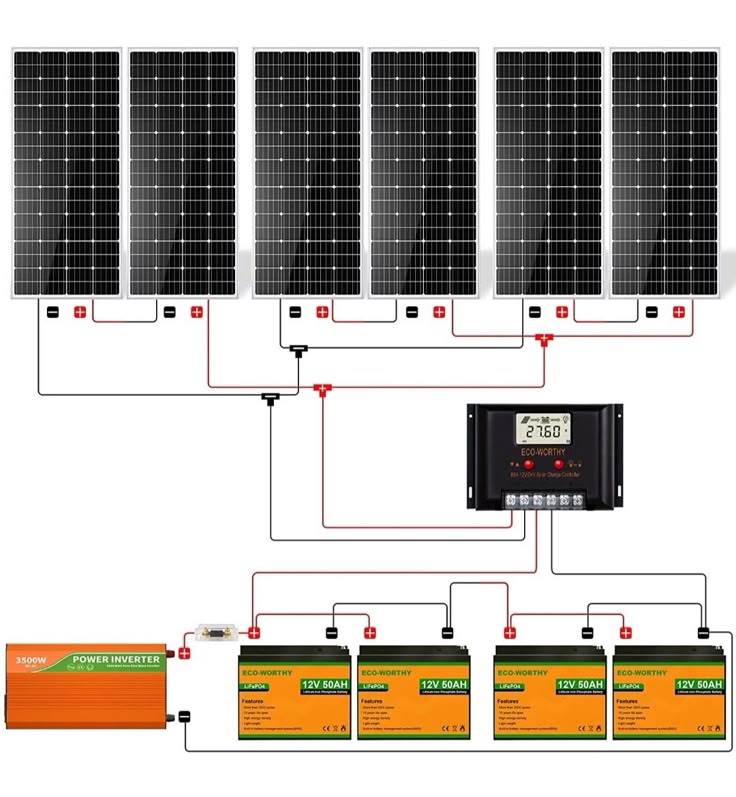 solar panel wiring diagram with three batteries