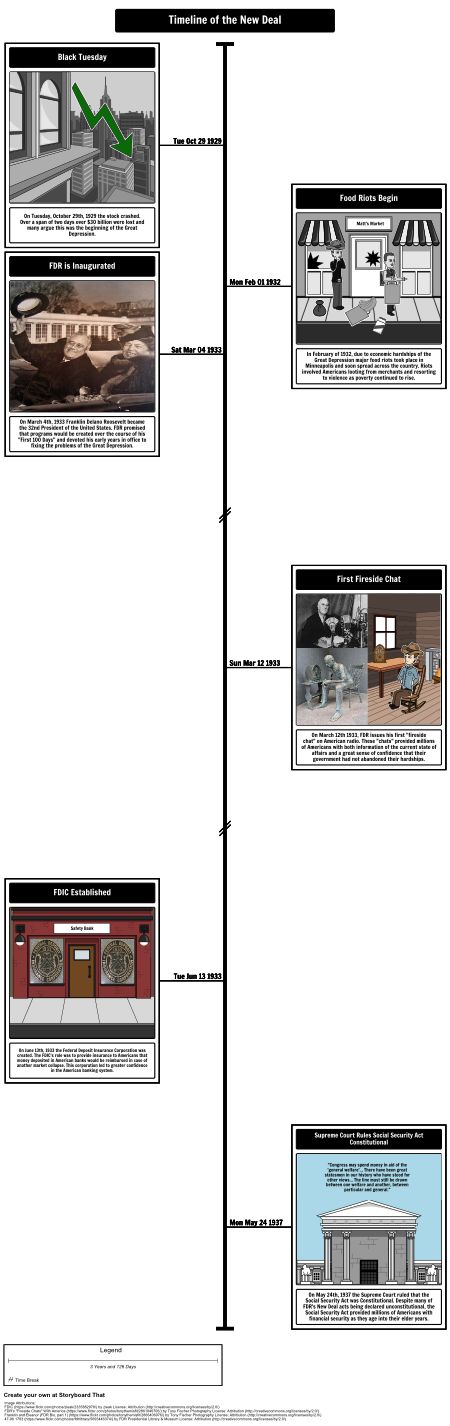 12 best us territorial expansion 1783 1959 images on pinterest periodic table history of periodic table timeline - Periodic Table History Timeline 12 best us territorial expansion 1783 1959 images on pinterest periodic table history of periodic table timeline - Periodic Table History Timeline