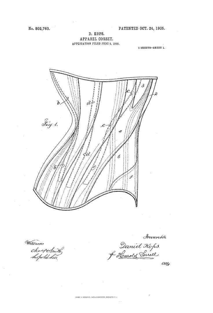 U. S. Patent Date List Robinsons Antiques