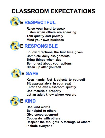 classroom behavior management essays classroom behavior management essays