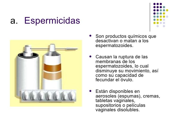 que son los espermicidas anticonceptivos que son los espermicidas anticonceptivos