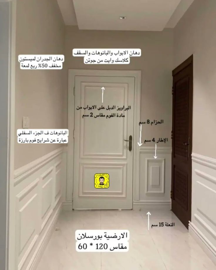 Pin On اهم حاجات للبيت