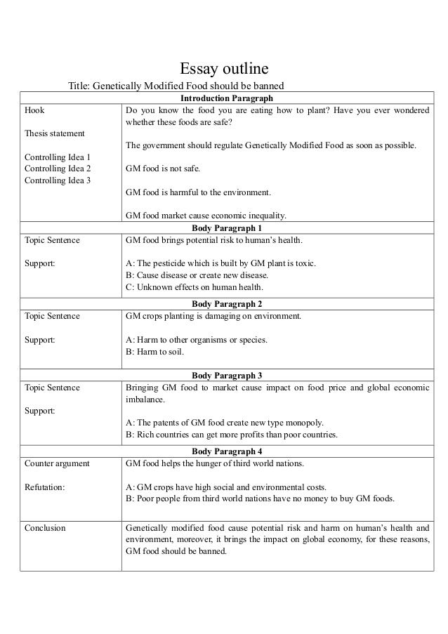 Summary essay outline