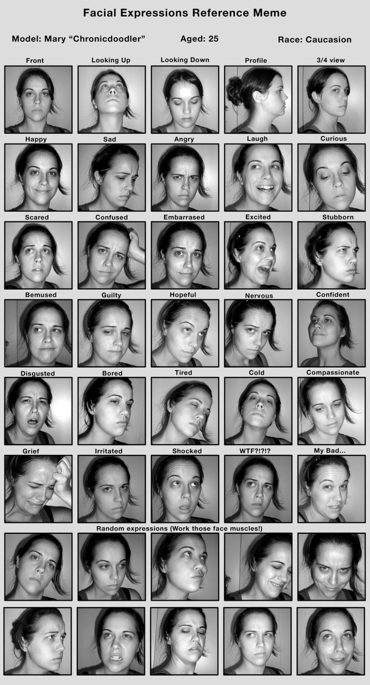 Pin By Toothpasteflavor On REFERENCE Facial Expressions Face pin-by-toothpasteflavor-on-reference-facial-expressions-face