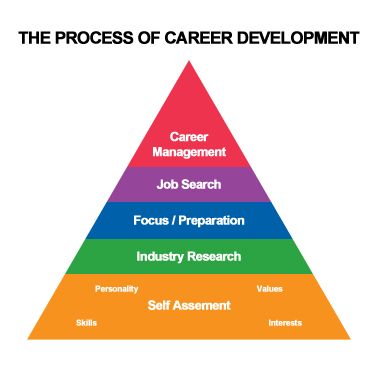 personal finance management thesis Idea for a thesis topic which is a combination of behavioral finance & risk management. personal finance management thesis Idea for a thesis topic which is a combination of behavioral finance & risk management.