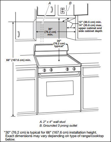 Install An Over The Range Microwave Oven Most Otr Microwaves Are Install An Over The Range Microwave Oven Most Otr Microwaves Are Just Under 30 In Wide Heights Vary From About 10 To 18 Inches And Depths 12