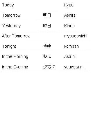 61 best importance of japanese images on pinterest japanese ba form japanese