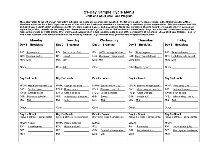 5 day menu template menu and shopping list template 5 day menu
