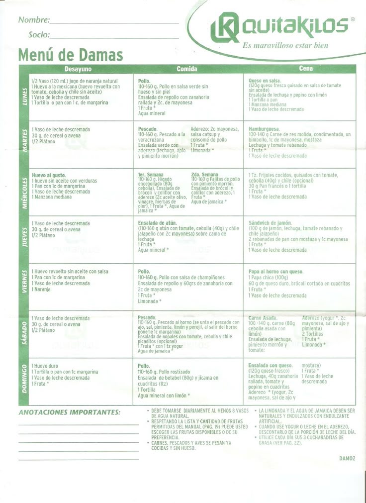 Dieta quitakilos para mujeres pdf reader