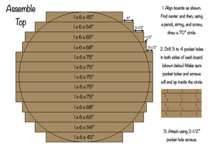 70 Inch Round Table Top Rogue Engineer Diy Dining Room 70 Inch Round Table Top Rogue, How To Make A Circular Table Top