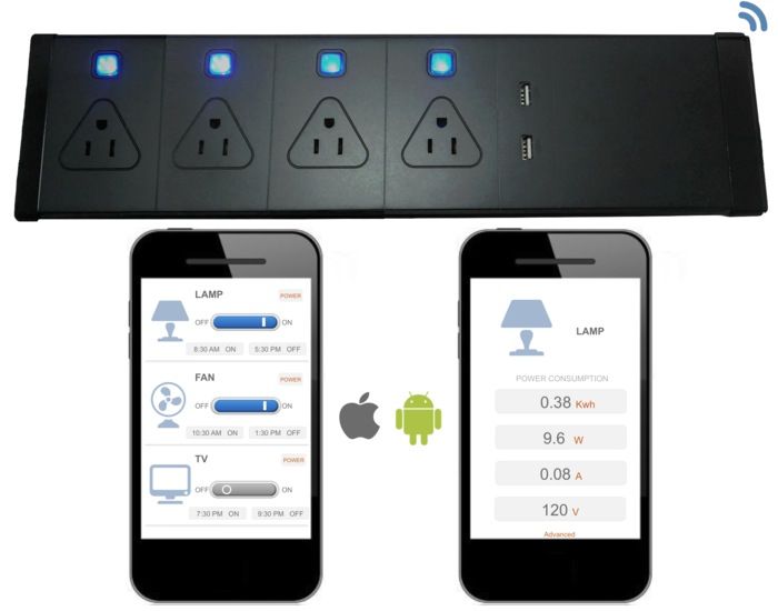 38 best Connected Home - Software images on Pinterest Software - copy savant blueprint software download 38 best Connected Home - Software images on Pinterest Software - copy savant blueprint software download