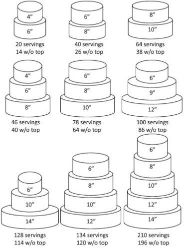 Price Cutter Bakery Birthday Cakes Price Cutter Bakery Birthday Cakes