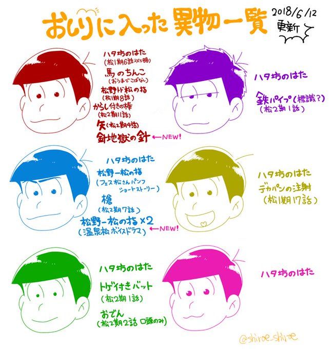 ボード おそ松さん のピン ボード おそ松さん のピン