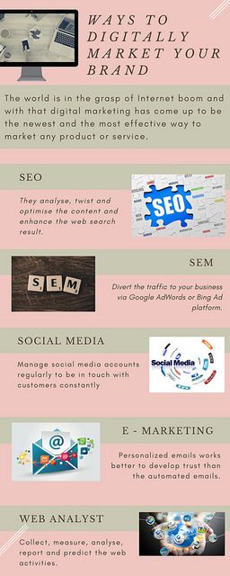 Unlimited Leads Income No Monthly Fees Internet Unlimited Leads Income No Monthly Fees Internet Marketing Money Bizops Millionaire