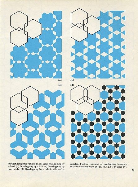 Best 25+ Hexagon pattern ideas on Pinterest Black pattern - hexagonal graph paper template Best 25+ Hexagon pattern ideas on Pinterest Black pattern - hexagonal graph paper template