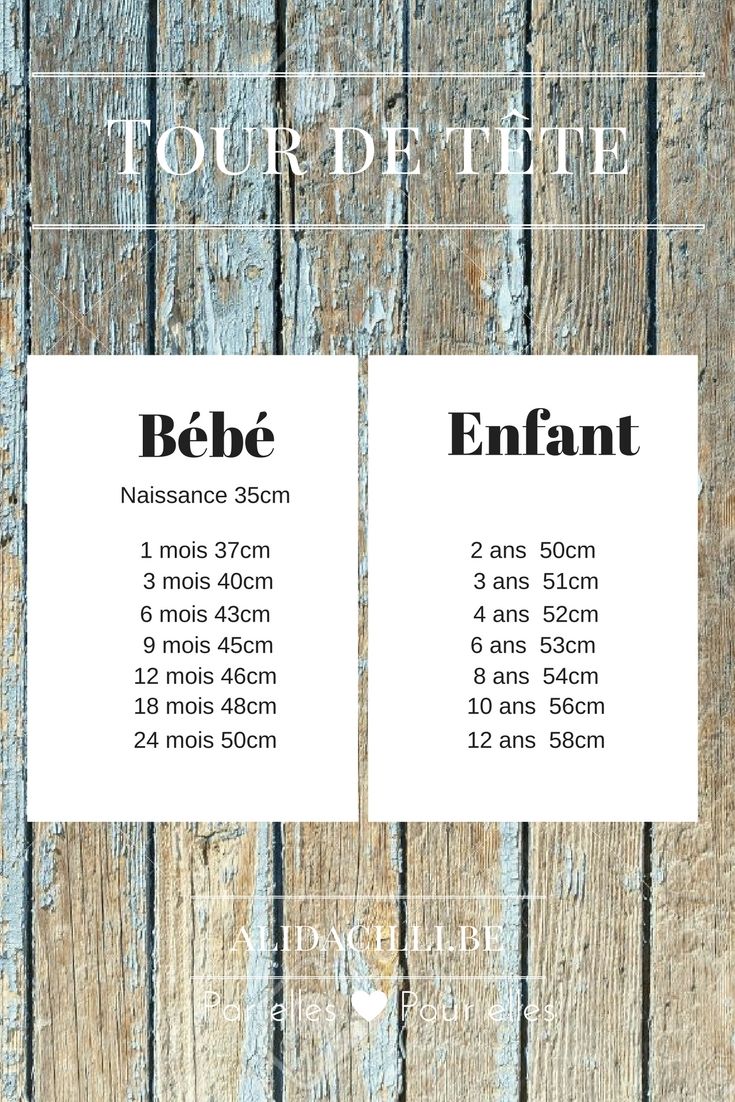 Tour De Tete Bebe Et Enfant Pour Etre Bien Au Chaud Au Fond Du Jardin Tuto Couture Bonnet Haute Couture Bonnet Enfant Crochet Tour De Tete Bebe Et Enfant Pour Etre Bien Au Chaud Au Fond Du Jardin Tuto Couture Bonnet Haute Couture Bonnet Enfant Crochet