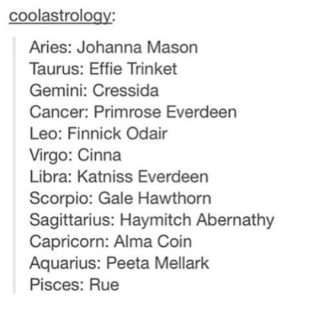 the signs as characters from the hunger games with images calender daily
