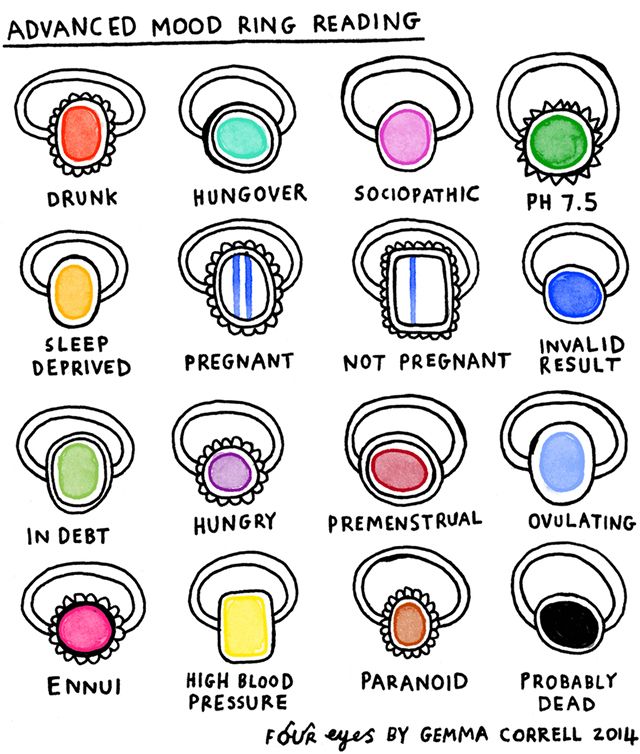 Mood Color Meaning 129 best mood colors images on pinterest | mood colors, mood rings Mood Color Meaning 129 best mood colors images on pinterest | mood colors, mood rings