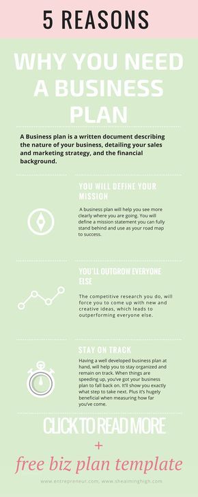 Learn How To Write A Killer Business Plan That Will Make Your Business Stand Out + 5 reasons why you need a business plan | Click through to get advice on how to start your own business and create a rock-solid business plan. Use my free business plan template to get started.