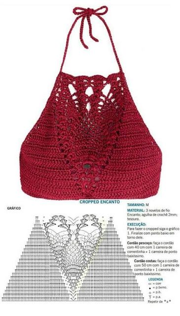 Cómo tejer corpiño de crochet (patrones gratis) - El Cómo de las Cosas