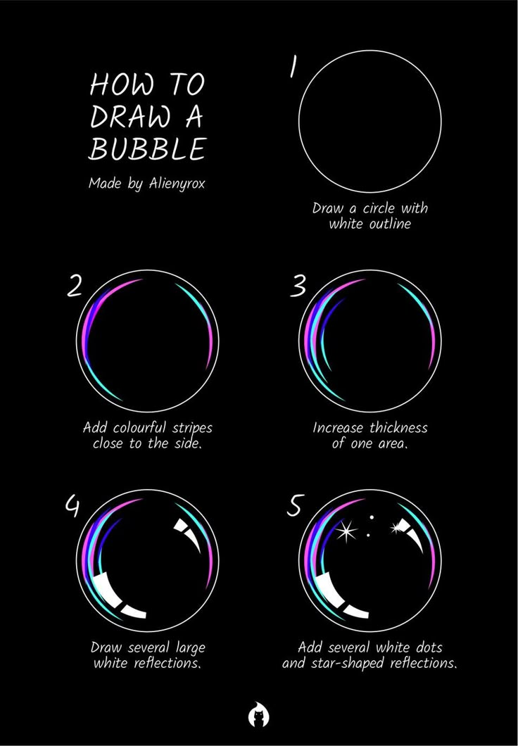 Reddit coolguides How to draw a bubble [OC] in 2021