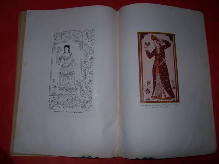 Ressam Levni Hayati Ve Eserleri Dr A Suheyl Unver Kitabindan Sanat Sanatcilar Minyaturler Ressam Levni Hayati Ve Eserleri Dr A Suheyl Unver Kitabindan Sanat Sanatcilar Minyaturler