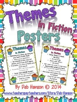 themes for poster making