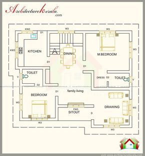 1300 sq ft house plans farmhouse 1300 sq ft house plan and contemporary style elevation separate drawing dining three 1300 sq ft house plans farmhouse 1300 sq ft house plan and contemporary style elevation separate drawing dining three